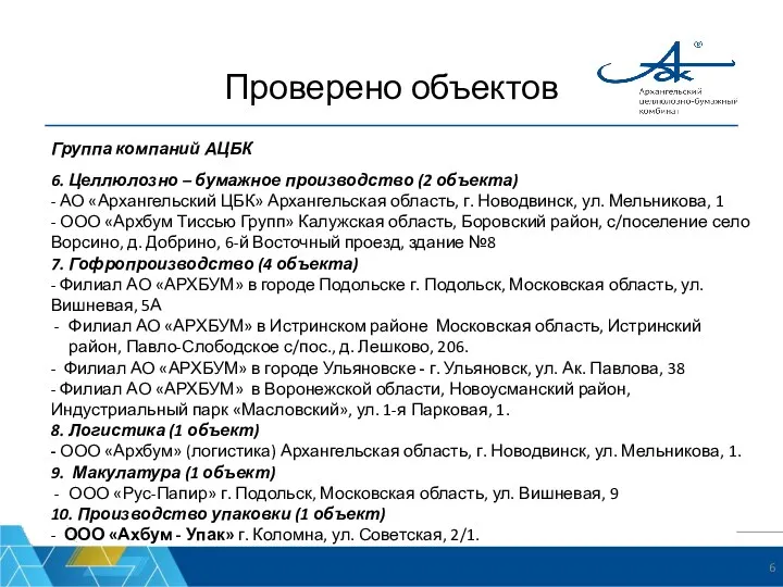 Проверено объектов Группа компаний АЦБК 6. Целлюлозно – бумажное производство