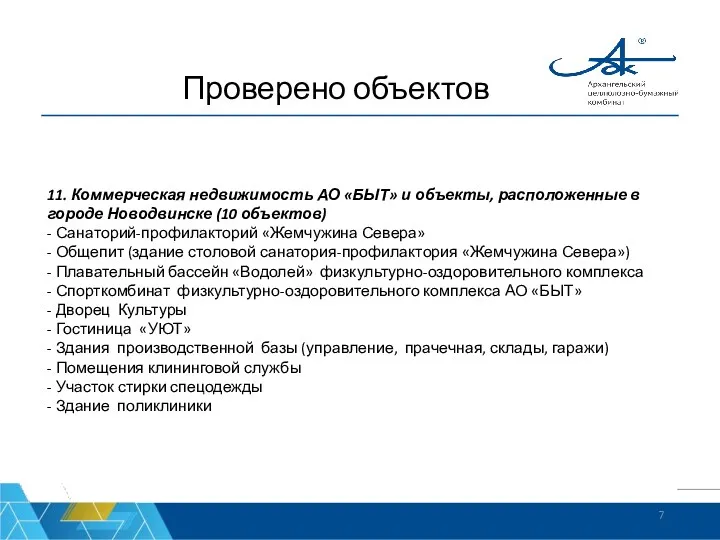 Проверено объектов 11. Коммерческая недвижимость АО «БЫТ» и объекты, расположенные