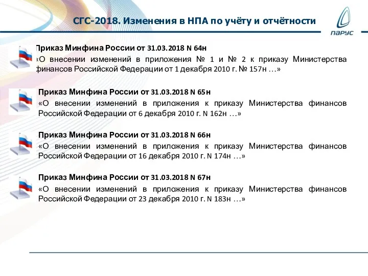 Приказ Минфина России от 31.03.2018 N 64н «О внесении изменений