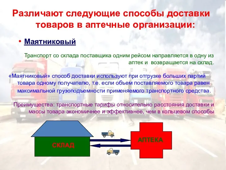 Различают следующие способы доставки товаров в аптечные организации: Маятниковый Транспорт