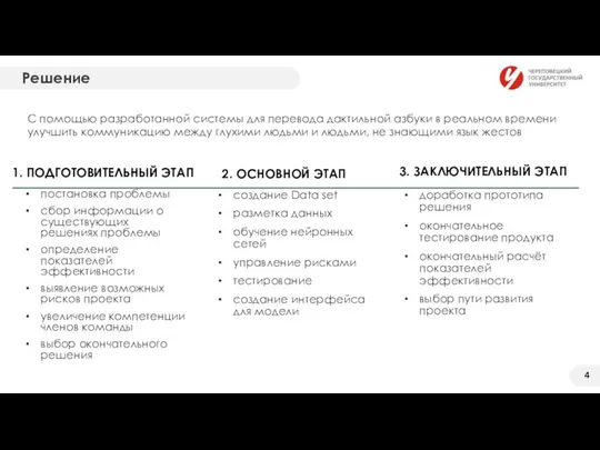 Решение С помощью разработанной системы для перевода дактильной азбуки в