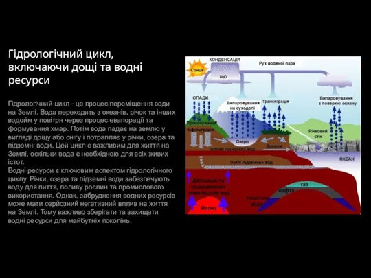 Гідрологічний цикл, включаючи дощі та водні ресурси Гідрологічний цикл -