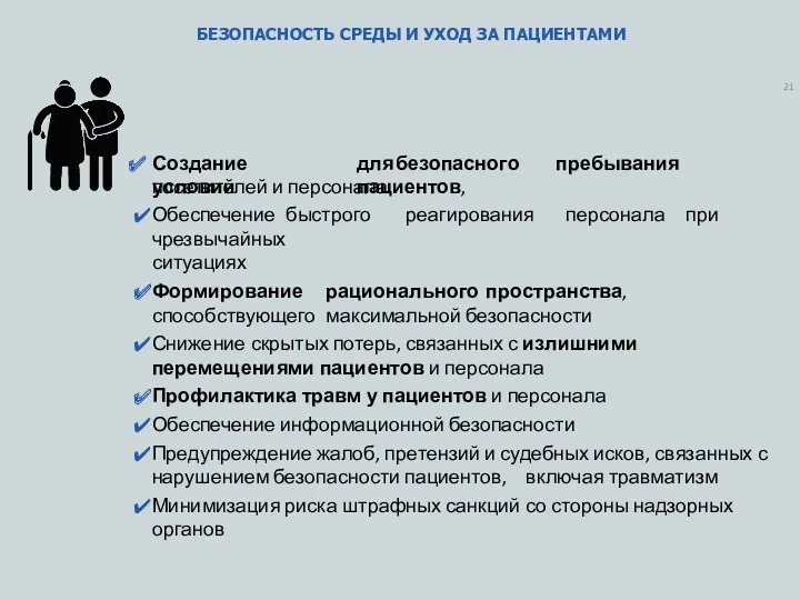 21 БЕЗОПАСНОСТЬ СРЕДЫ И УХОД ЗА ПАЦИЕНТАМИ Создание условий для безопасного пребывания пациентов,