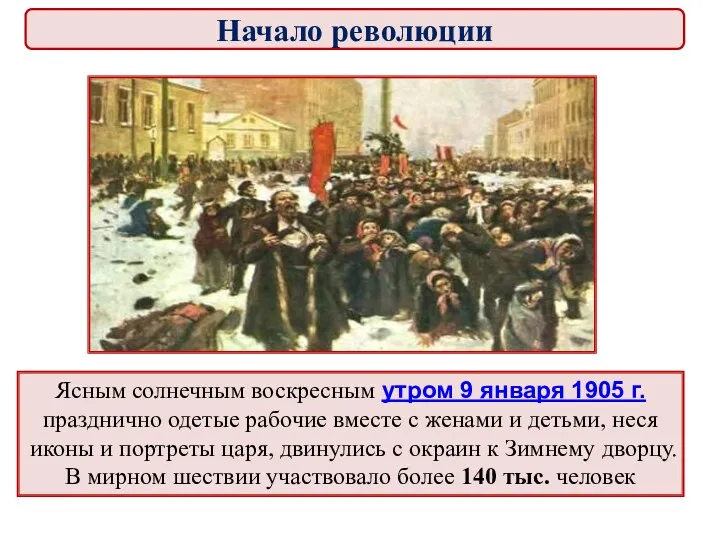 Ясным солнечным воскресным утром 9 января 1905 г. празднично одетые