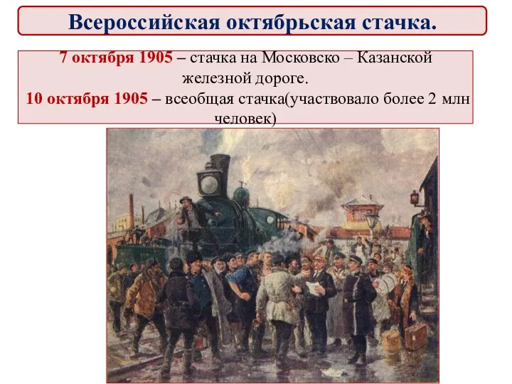 7 октября 1905 – стачка на Московско – Казанской железной