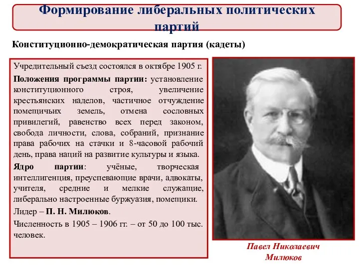 Учредительный съезд состоялся в октябре 1905 г. Положения программы партии: