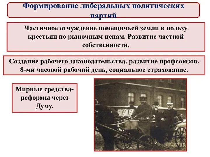 Частичное отчуждение помещичьей земли в пользу крестьян по рыночным ценам.