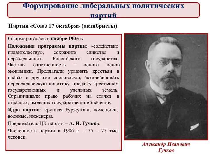 Сформировалась в ноябре 1905 г. Положения программы партии: «содействие правительству»,