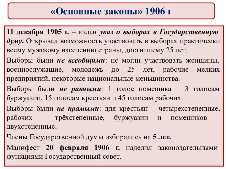 11 декабря 1905 г. – издан указ о выборах в