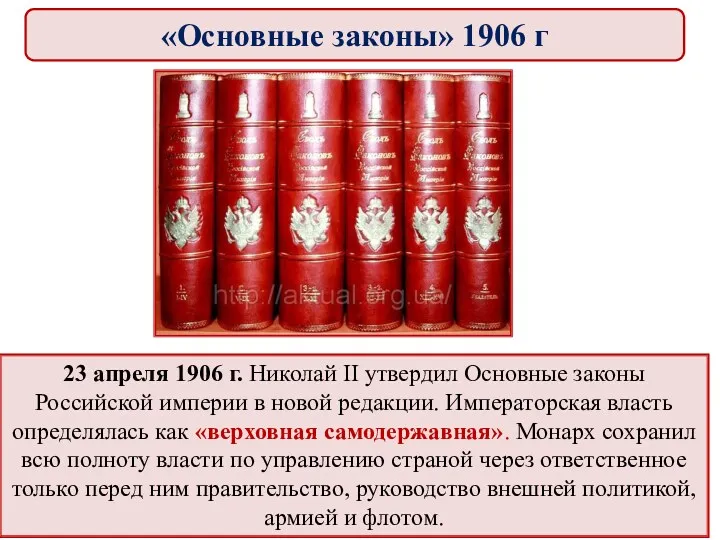 23 апреля 1906 г. Николай II утвердил Основные законы Российской