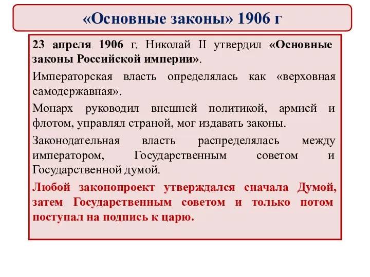 23 апреля 1906 г. Николай II утвердил «Основные законы Российской