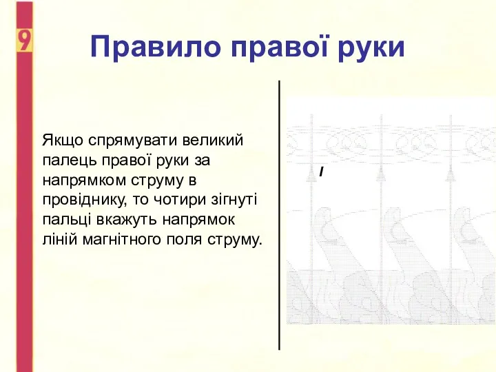 Правило правої руки I Якщо спрямувати великий палець правої руки