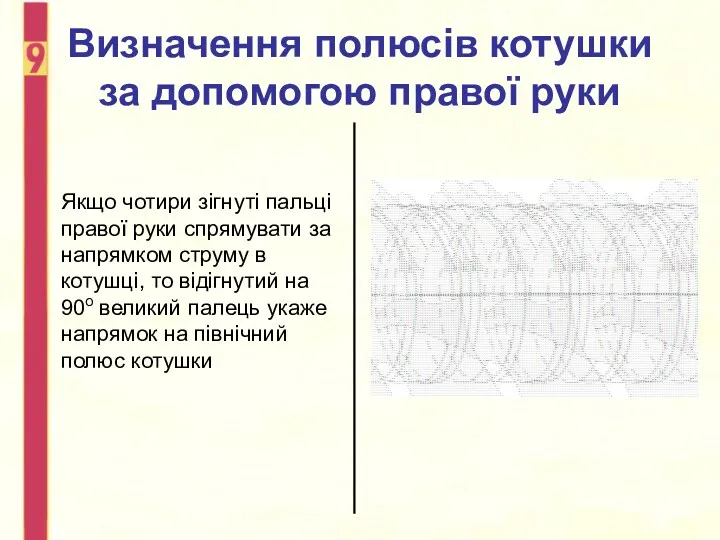 Визначення полюсів котушки за допомогою правої руки Якщо чотири зігнуті