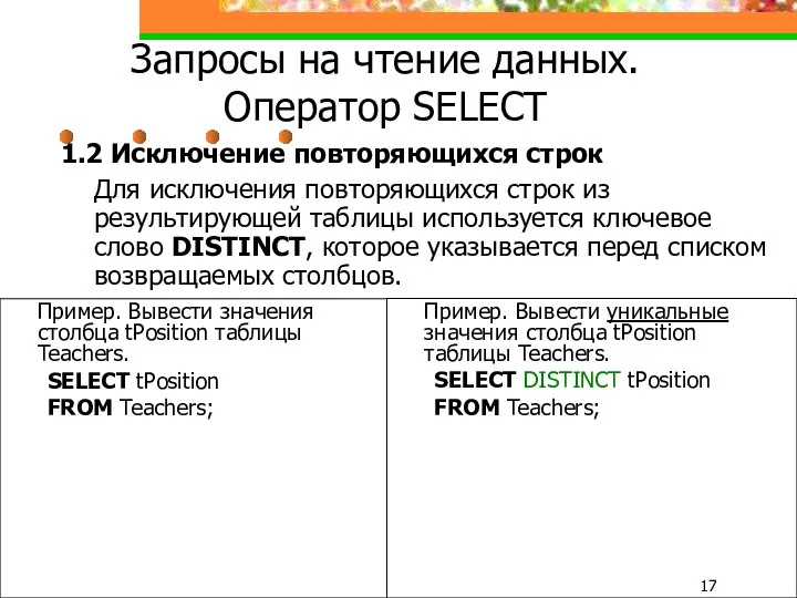 Запросы на чтение данных. Оператор SELECT 1.2 Исключение повторяющихся строк
