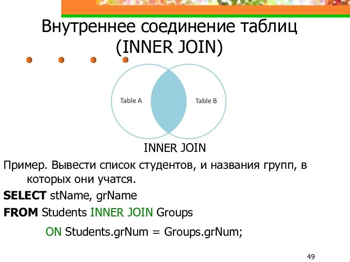 Внутреннее соединение таблиц (INNER JOIN) INNER JOIN Пример. Вывести список