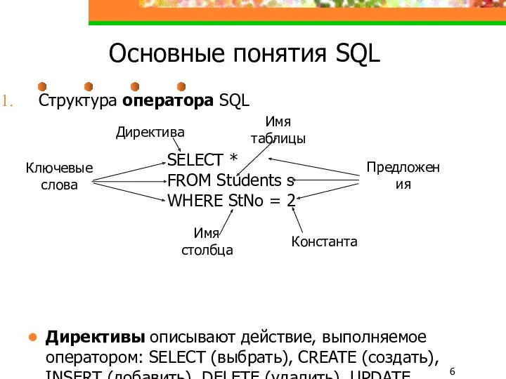 Основные понятия SQL Структура оператора SQL Директивы описывают действие, выполняемое