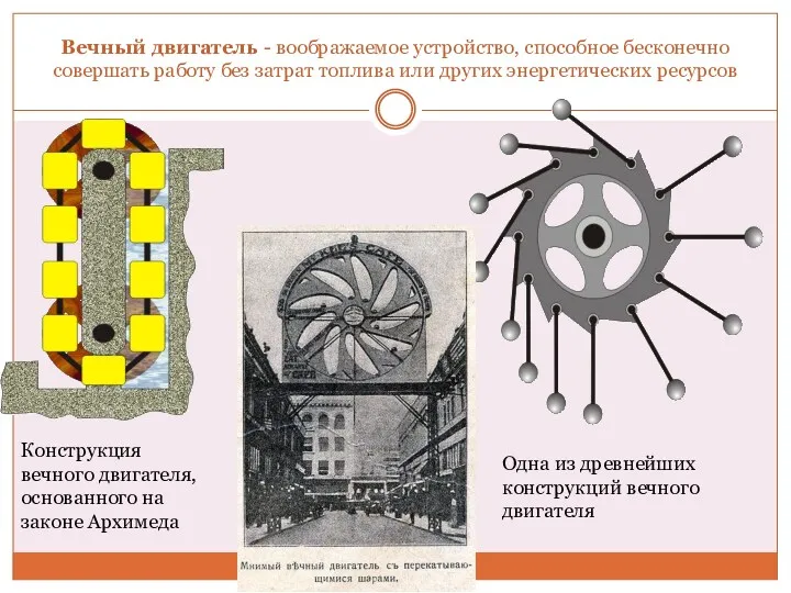 Вечный двигатель - воображаемое устройство, способное бесконечно совершать работу без