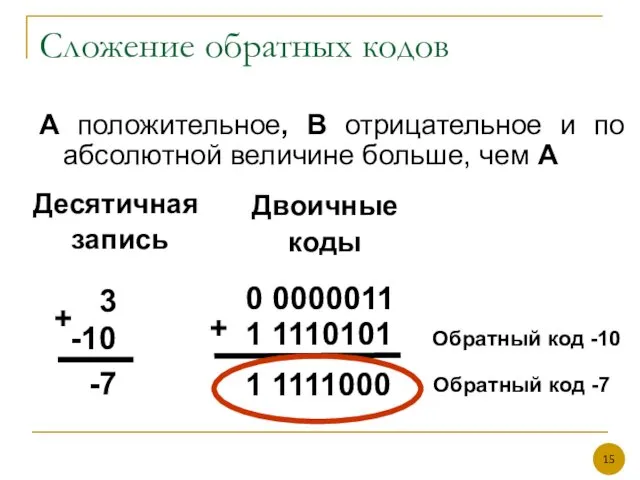 А положительное, B отрицательное и по абсолютной величине больше, чем