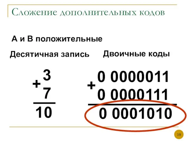 А и В положительные 3 7 + 10 Десятичная запись