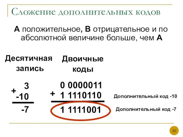 А положительное, B отрицательное и по абсолютной величине больше, чем