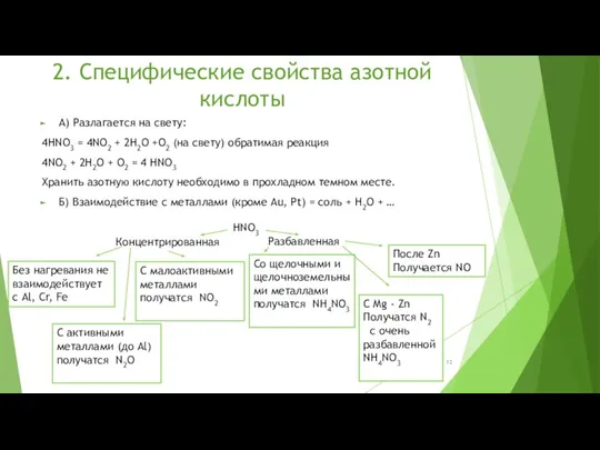 2. Специфические свойства азотной кислоты А) Разлагается на свету: 4HNO3