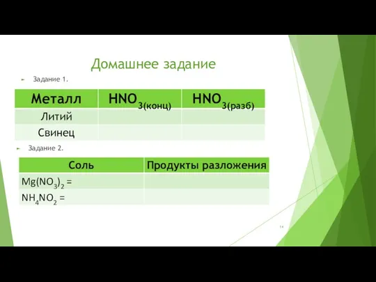 Домашнее задание Задание 1. Задание 2.