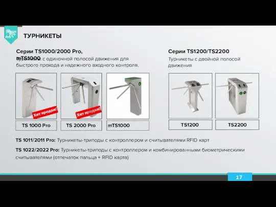 Турникеты с одиночной полосой движения для быстрого прохода и надежного