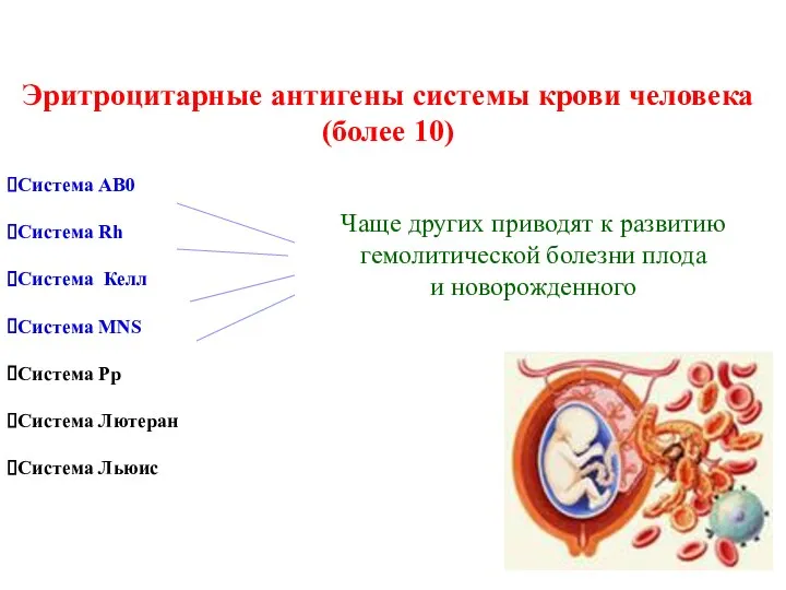 Эритроцитарные антигены системы крови человека (более 10) Система АВ0 Система Rh Система Келл