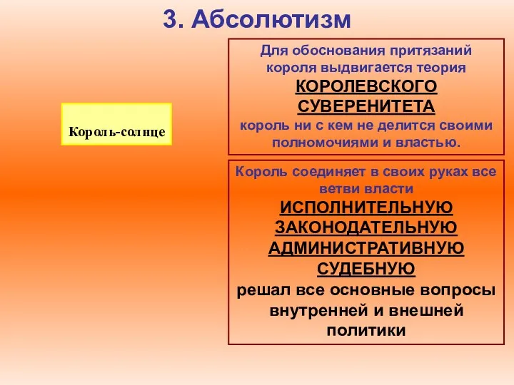 3. Абсолютизм Для обоснования притязаний короля выдвигается теория КОРОЛЕВСКОГО СУВЕРЕНИТЕТА