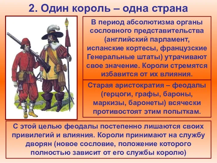 2. Один король – одна страна В период абсолютизма органы