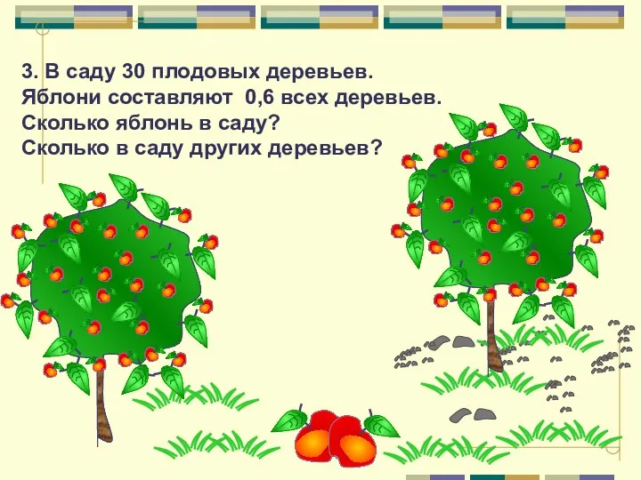 3. В саду 30 плодовых деревьев. Яблони составляют 0,6 всех