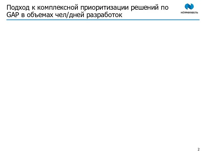 Подход к комплексной приоритизации решений по GAP в объемах чел/дней