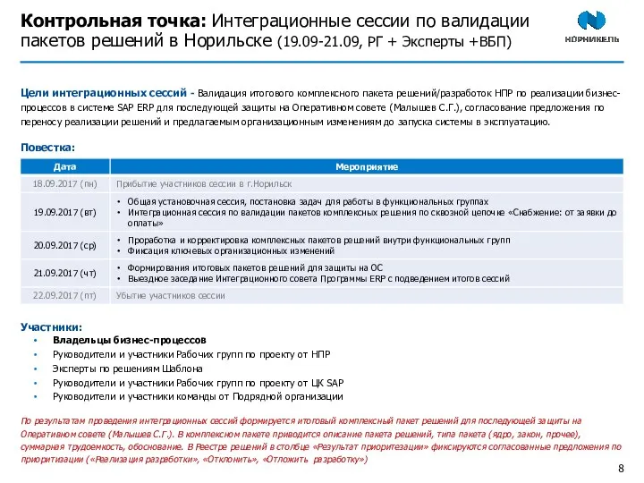 Контрольная точка: Интеграционные сессии по валидации пакетов решений в Норильске