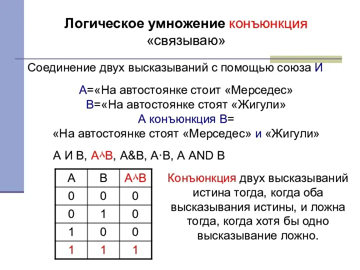 Логическое умножение конъюнкция «связываю» Соединение двух высказываний с помощью союза