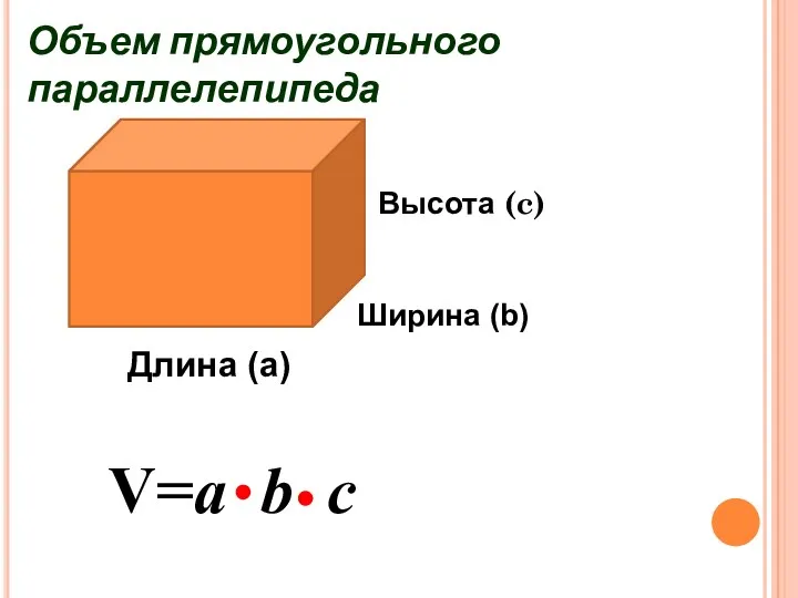 Длина (а) Ширина (b) Высота (c) V=a b с Объем прямоугольного параллелепипеда