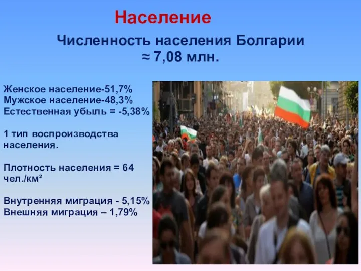 Население Численность населения Болгарии ≈ 7,08 млн. Женское население-51,7% Мужское