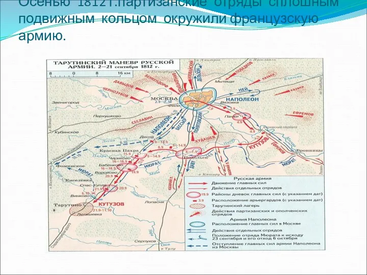 Осенью 1812 г.партизанские отряды сплошным подвижным кольцом окружили французскую армию.