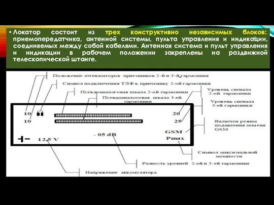 Локатор состоит из трех конструктивно независимых блоков: приемопередатчика, антенной системы,