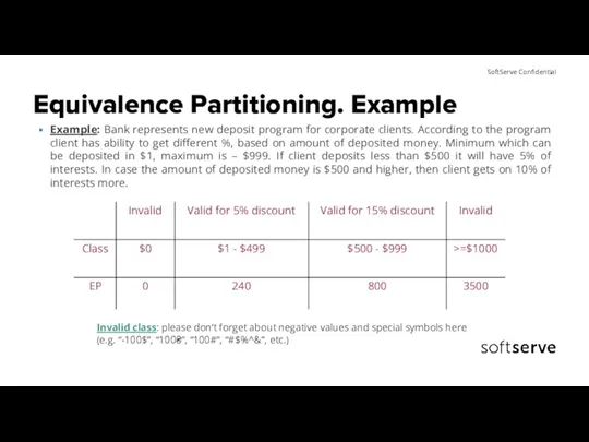 Equivalence Partitioning. Example Example: Bank represents new deposit program for