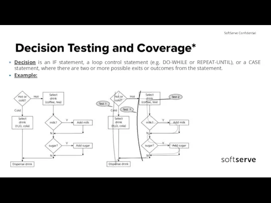 Decision Testing and Coverage* Decision is an IF statement, a