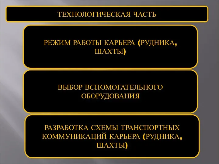 РАЗРАБОТКА СХЕМЫ ТРАНСПОРТНЫХ КОММУНИКАЦИЙ КАРЬЕРА (РУДНИКА, ШАХТЫ) ТЕХНОЛОГИЧЕСКАЯ ЧАСТЬ ВЫБОР