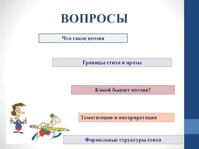 ВОПРОСЫ Что такое поэзия Какой бывает поэзия? Границы стиха и