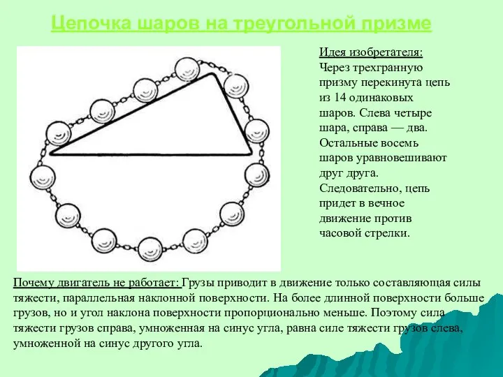 Идея изобретателя: Через трехгранную призму перекинута цепь из 14 одинаковых