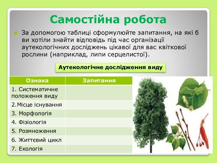 Самостійна робота За допомогою таблиці сформулюйте запитання, на які б