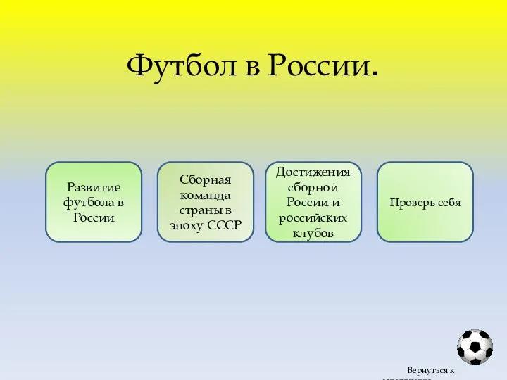 Футбол в России. Развитие футбола в России Сборная команда страны