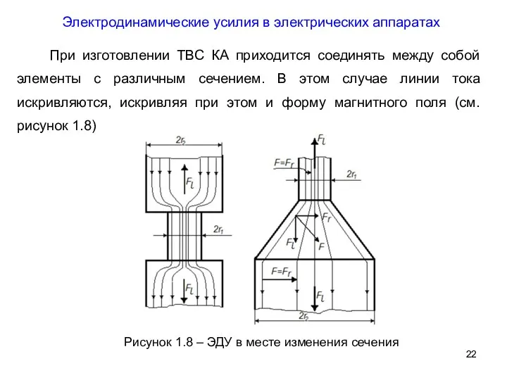 Электродинамические усилия в электрических аппаратах При изготовлении ТВС КА приходится