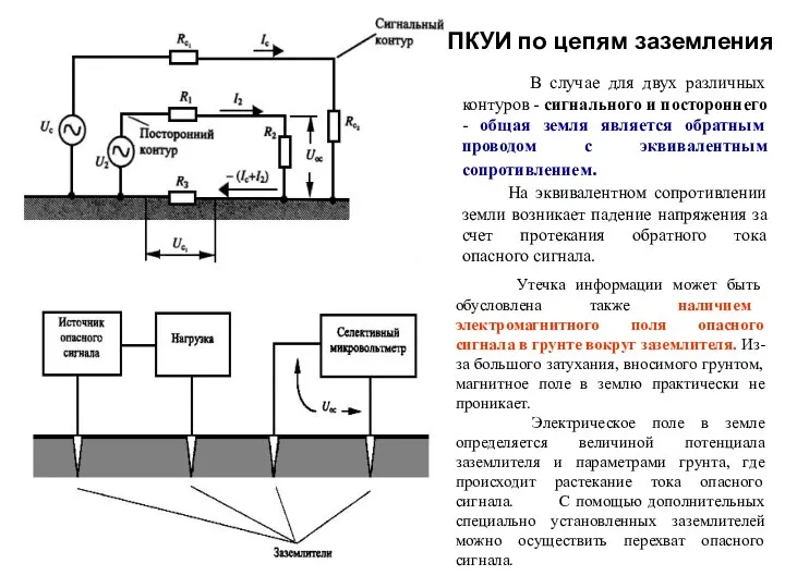 В случае для двух различных контуров - сигнального и постороннего