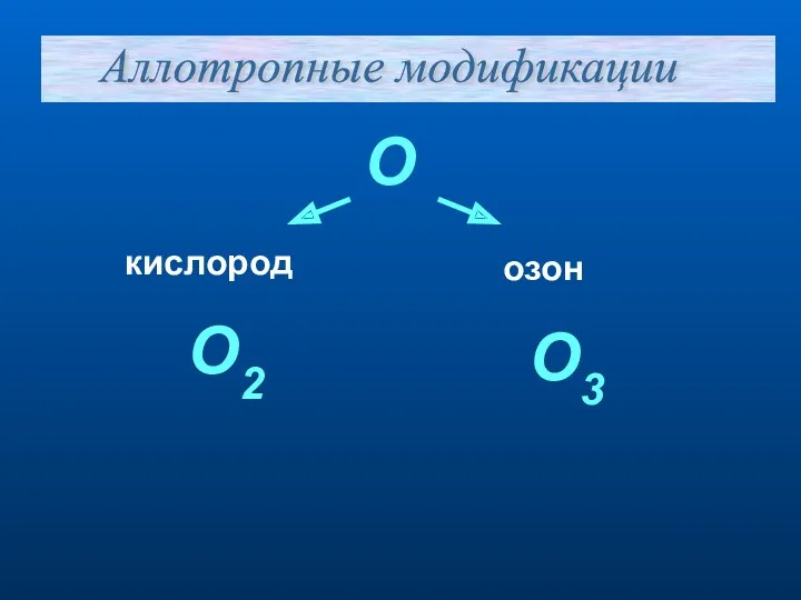 Аллотропные модификации О кислород озон О2 О3