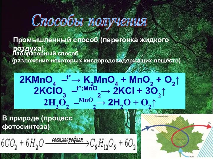 Способы получения Промышленный способ (перегонка жидкого воздуха). Лабораторный способ (разложение