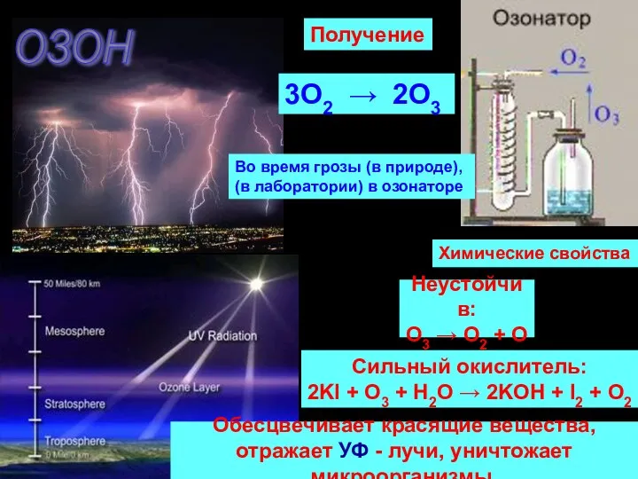 Получение 3O2 → 2O3 Химические свойства Неустойчив: O3 → O2